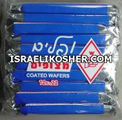 Coated wafers